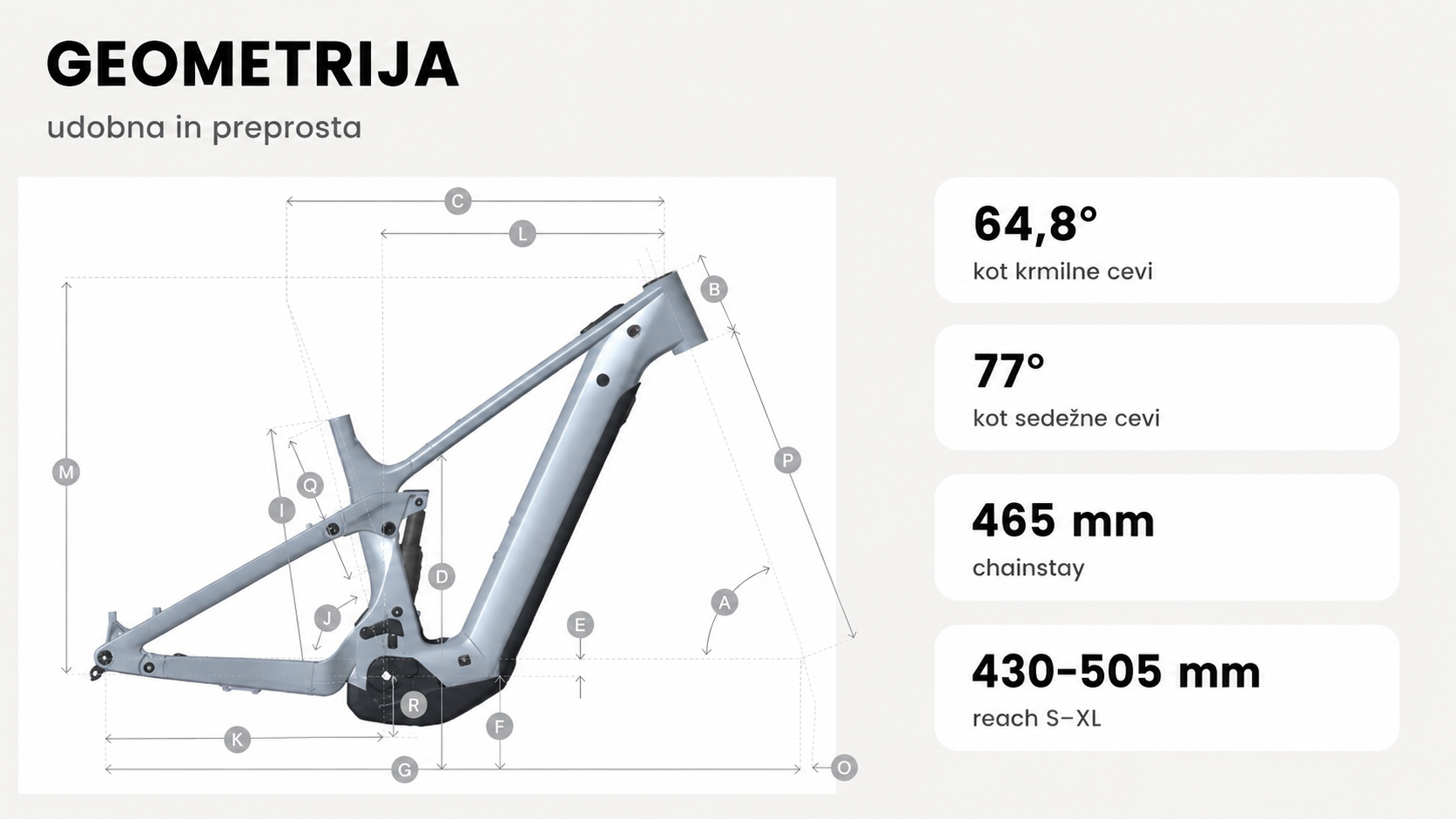 Geometrija SCOTT Strike MY27 s 64,8 stopinj head tube angle, 77 stopinj seat angle in 465 mm chainstay